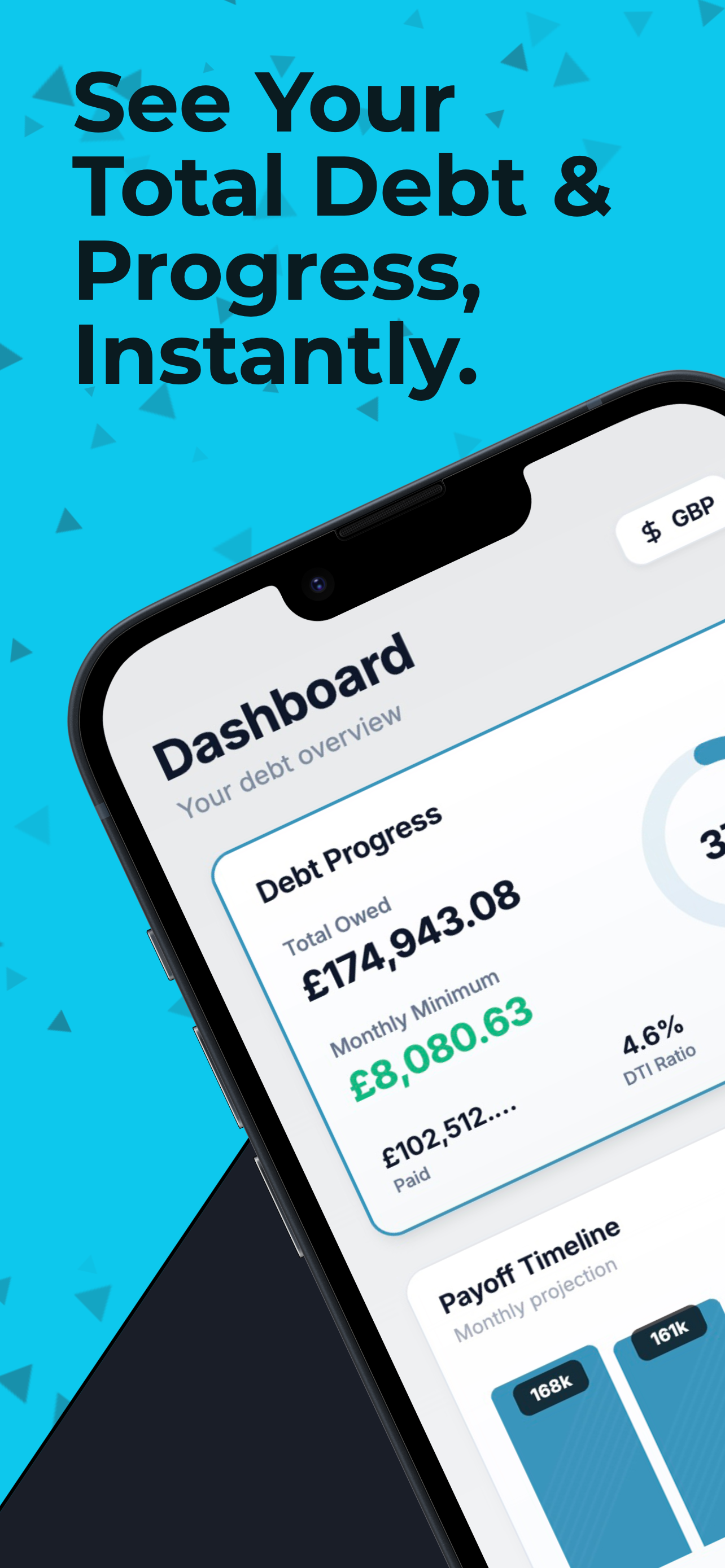 Dashboard Overview